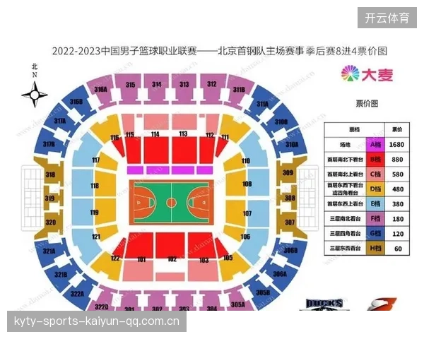 CBA辽宁队战术调整后稳步登顶争冠榜单